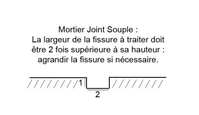 MJS_preparation_de_fissure.jpg