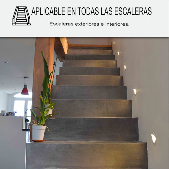 Beton cire Trap - Complete Kit