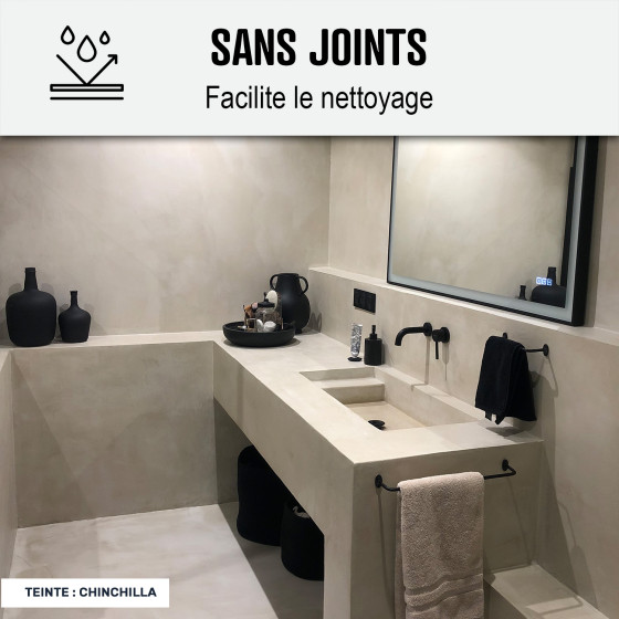Kit Gewaxt Beton Badkamer: Waterdichte Pleister